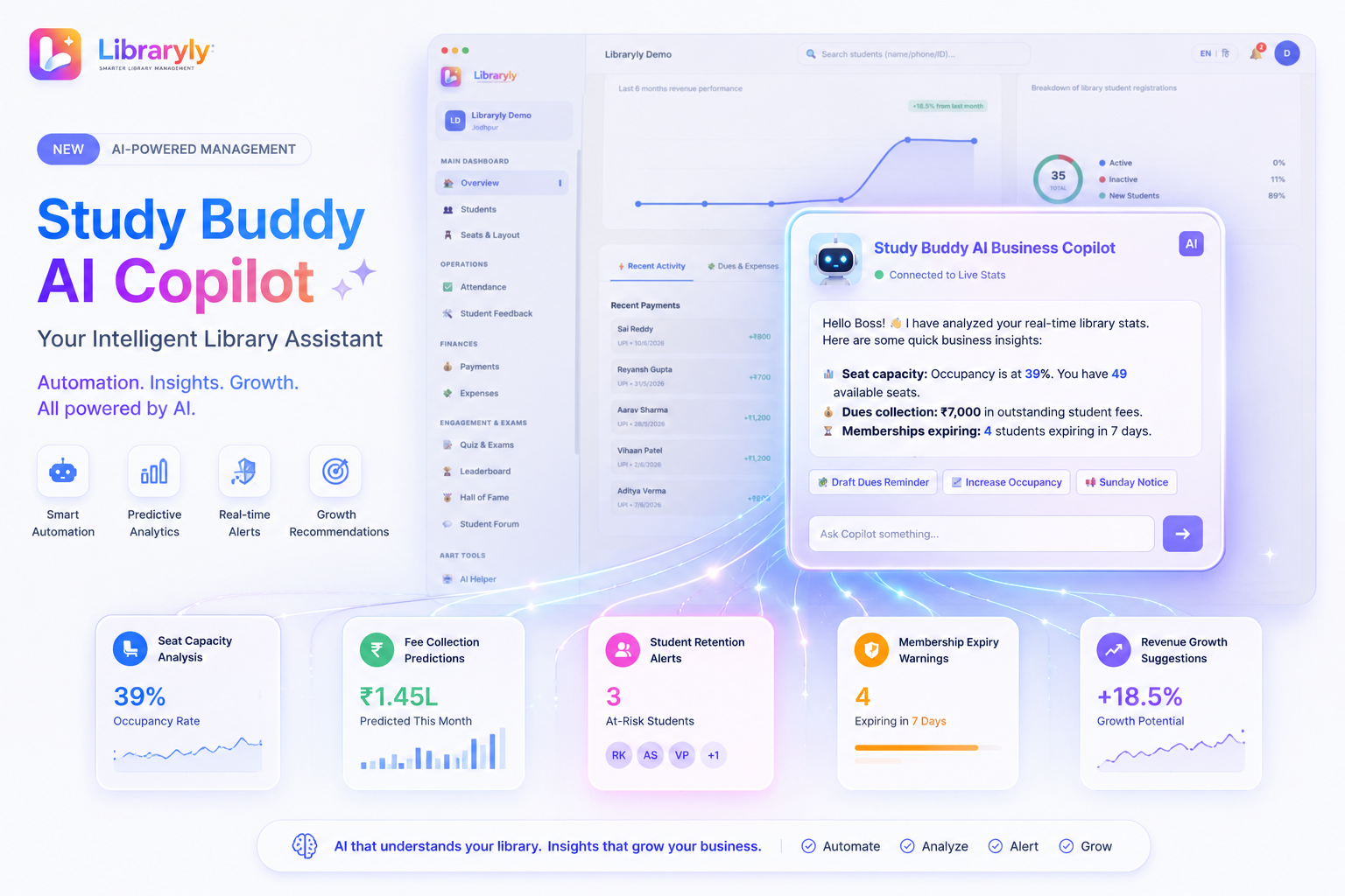 AI study assistant dashboard workspace